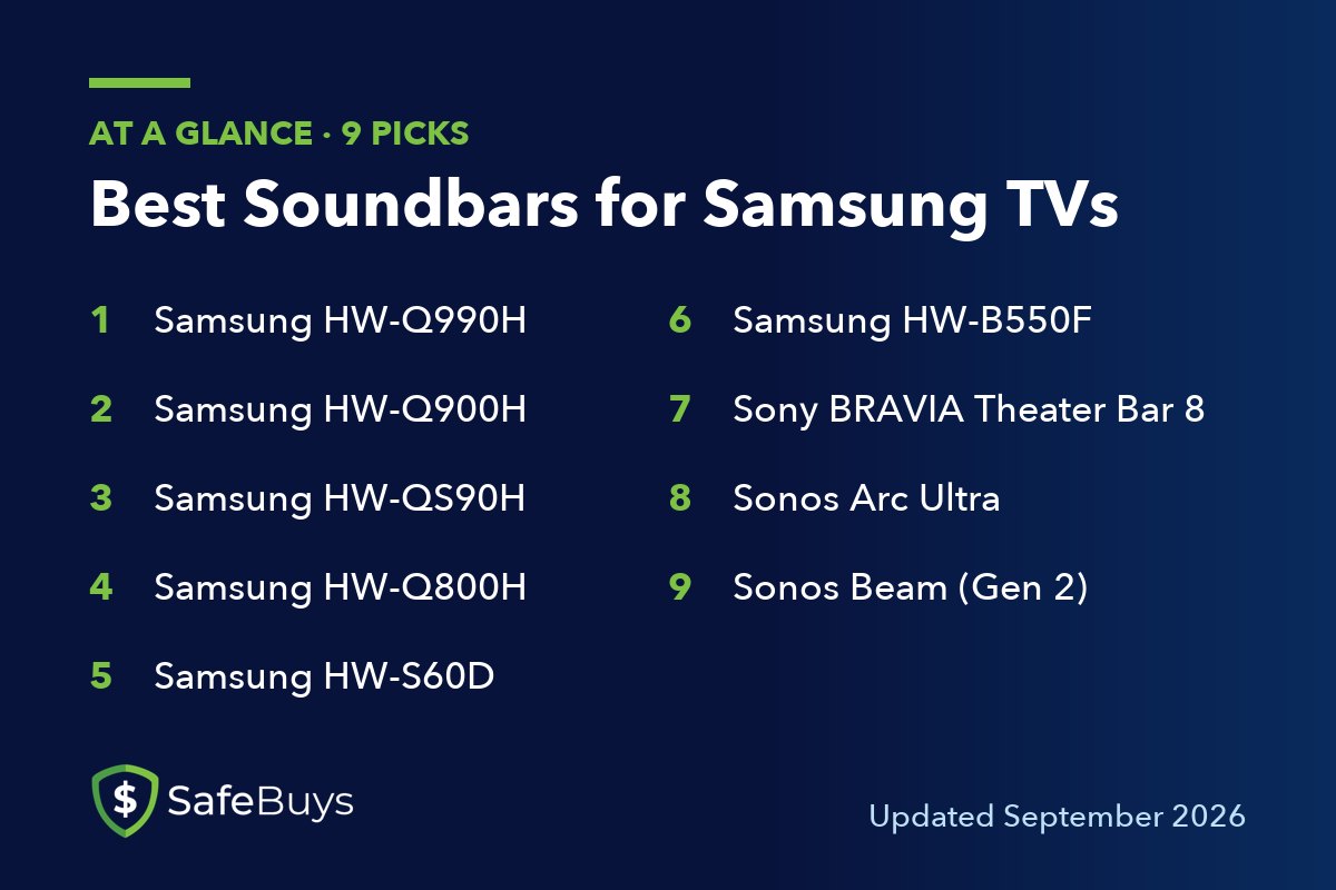 Best soundbars for Samsung TVs: the 9 picks in this guide at a glance