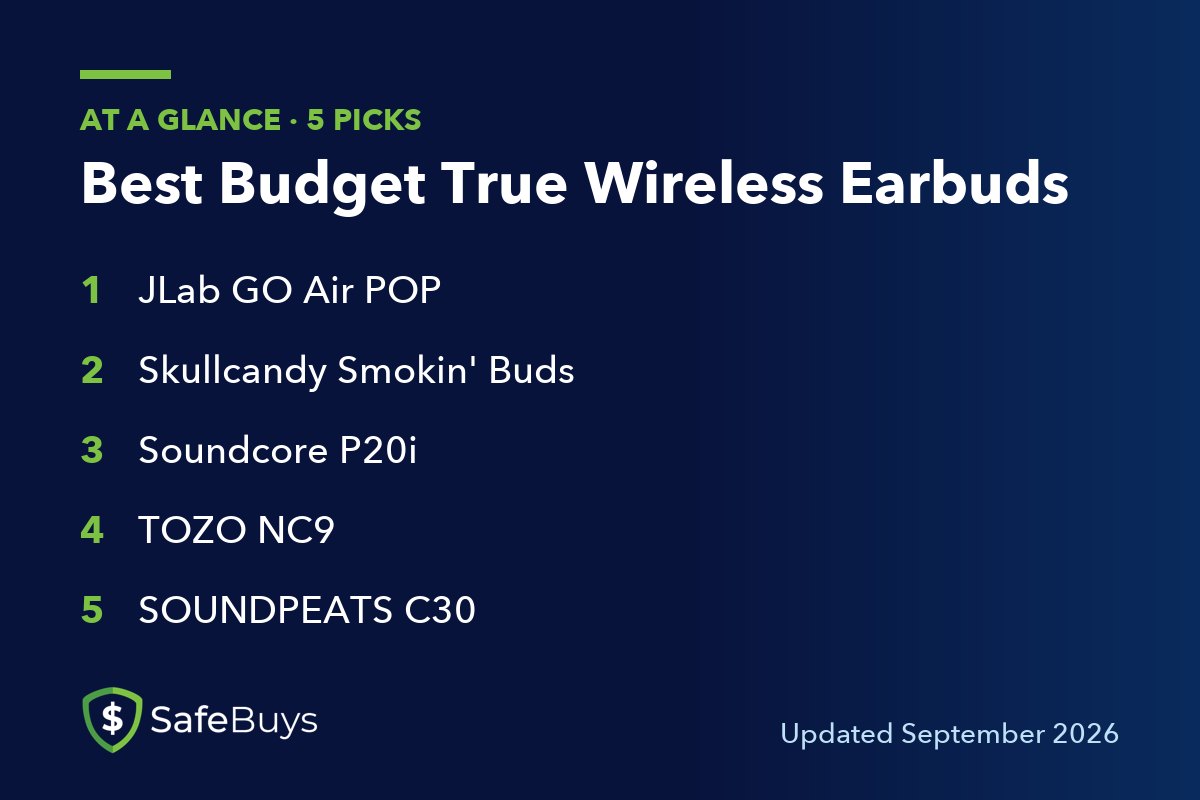 Best budget true wireless earbuds: the 5 picks in this guide at a glance