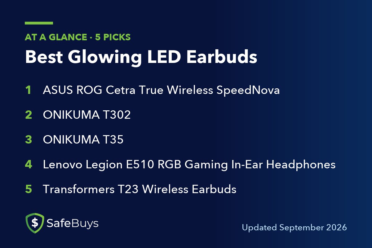 Best glowing LED earbuds: the 5 picks in this guide at a glance