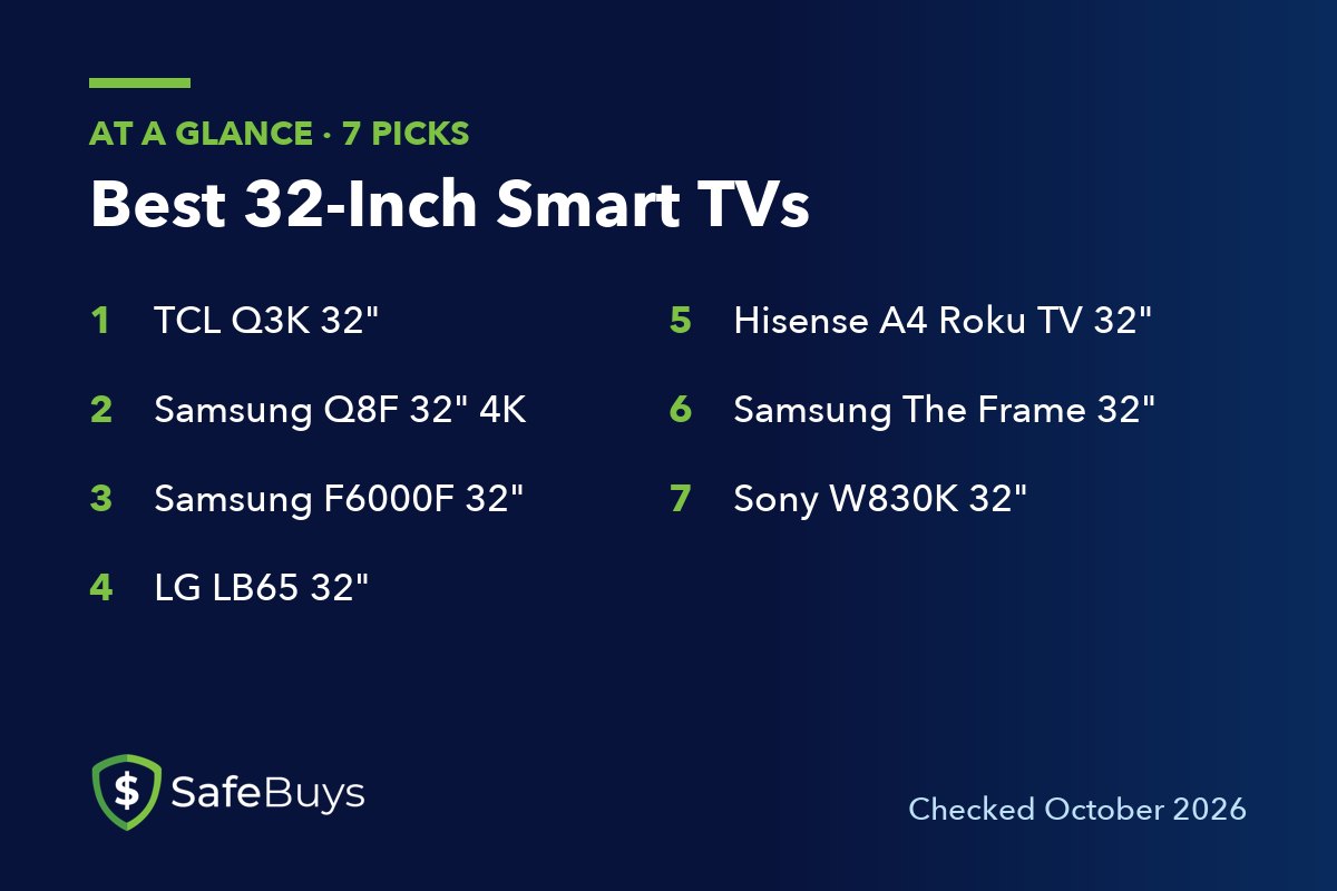 Best 32-Inch Smart TVs: the 7 picks in this guide at a glance
