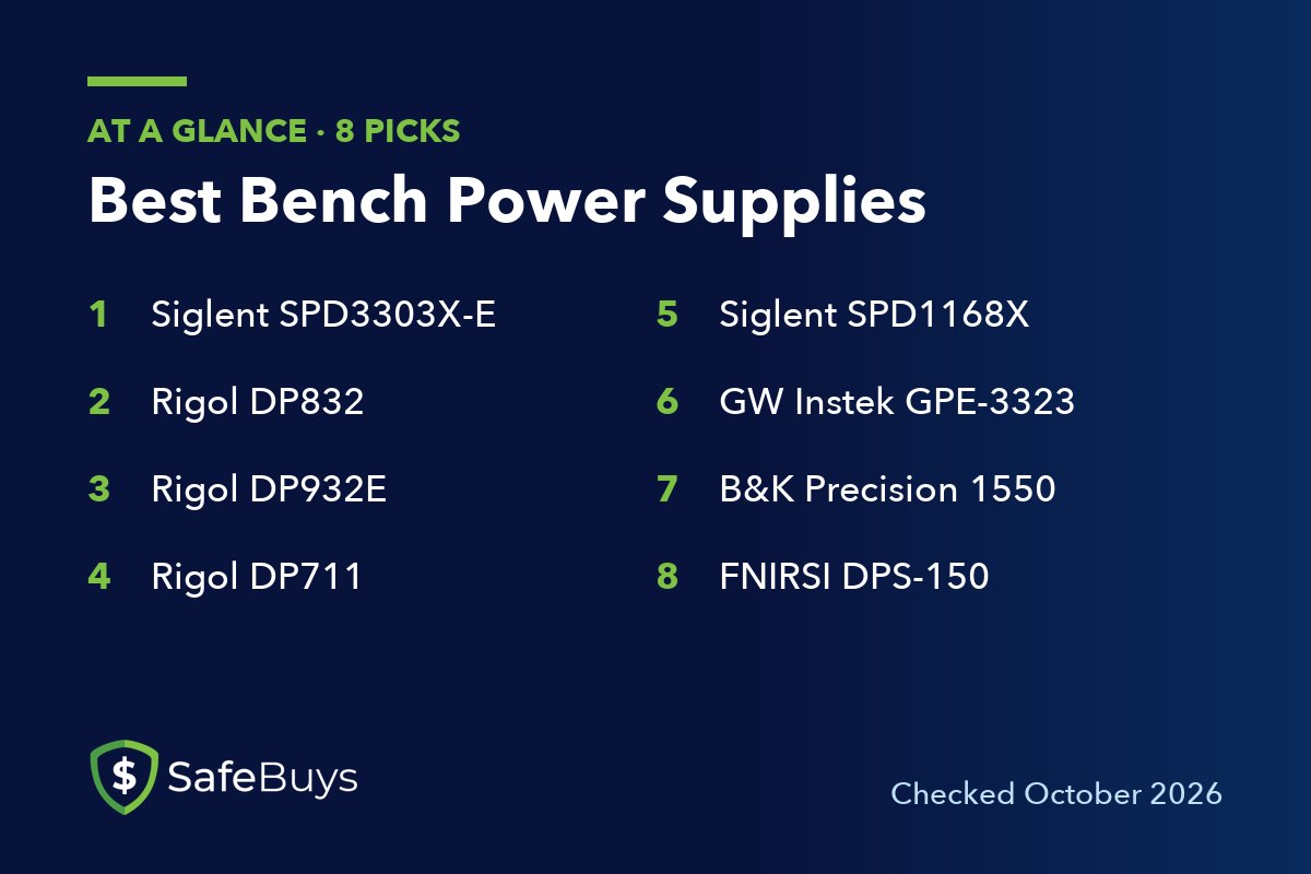 Best Bench Power Supplies: the 8 picks in this guide at a glance