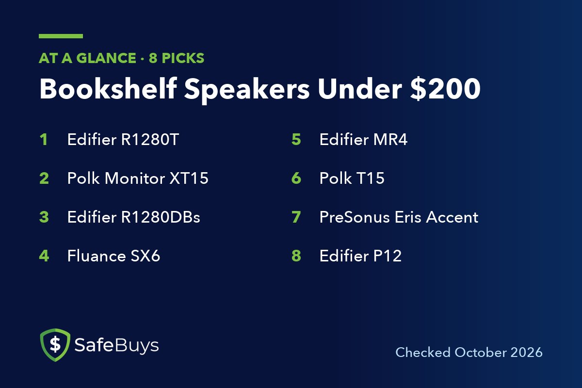 Bookshelf Speakers Under $200: the 8 picks in this guide at a glance