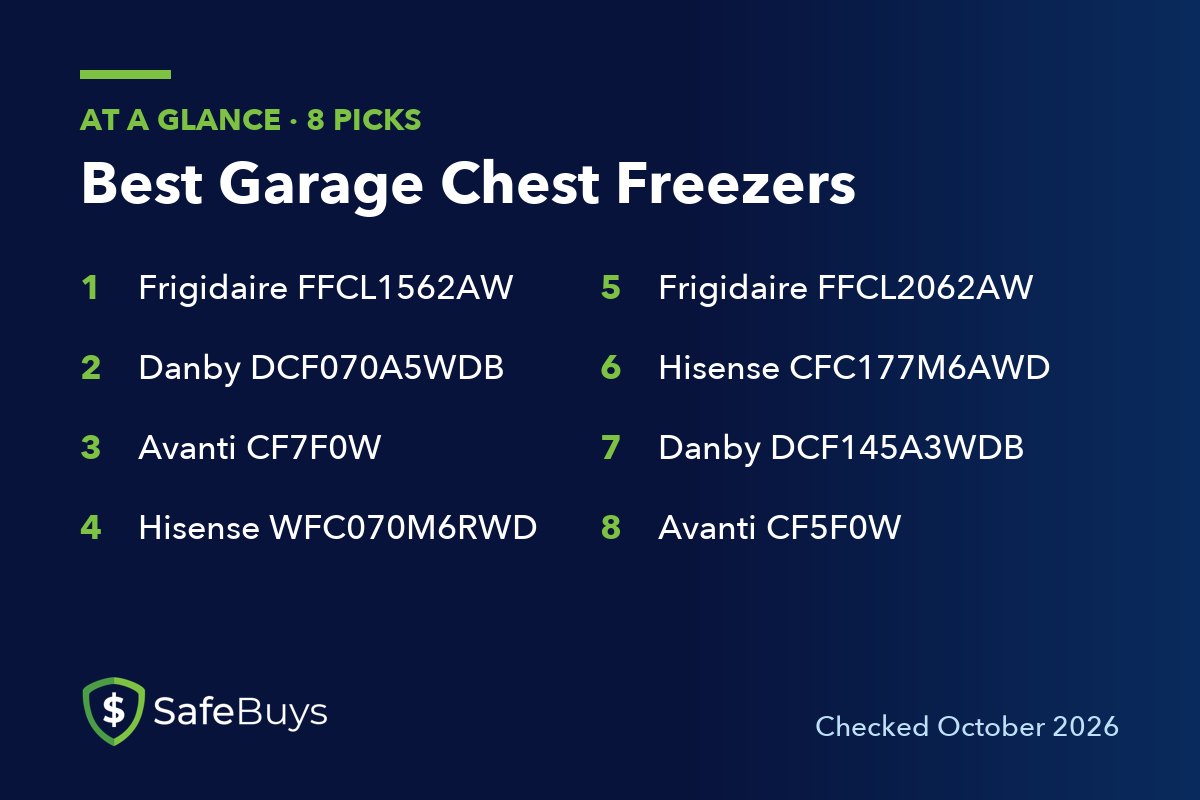 Best Garage Chest Freezers: the 8 picks in this guide at a glance