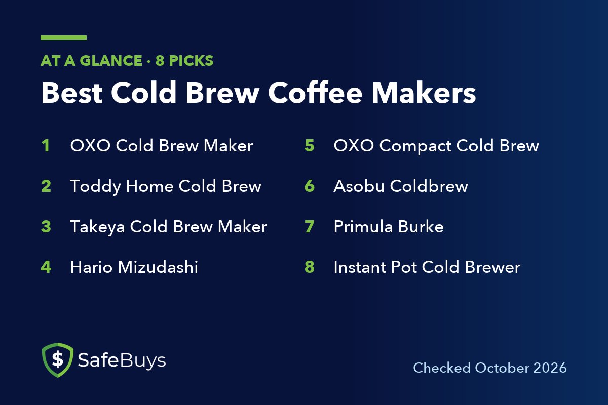 Best Cold Brew Coffee Makers: the 8 picks in this guide at a glance