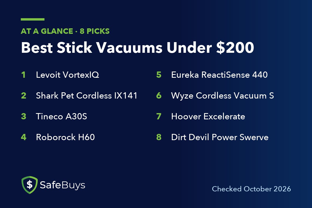 Best Stick Vacuums Under $200: the 8 picks in this guide at a glance
