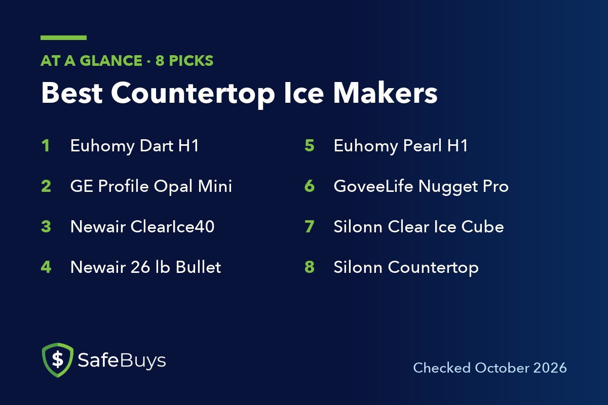 Best Countertop Ice Makers: the 8 picks in this guide at a glance