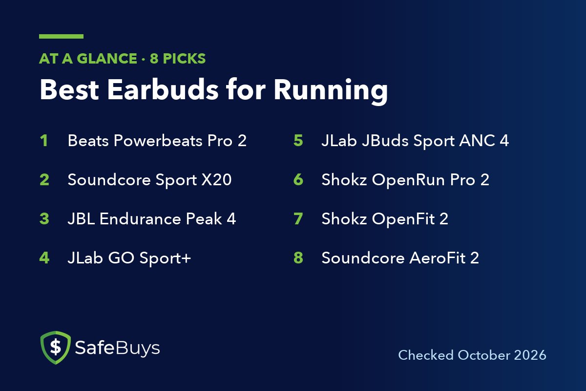 Best Earbuds for Running: the 8 picks in this guide at a glance