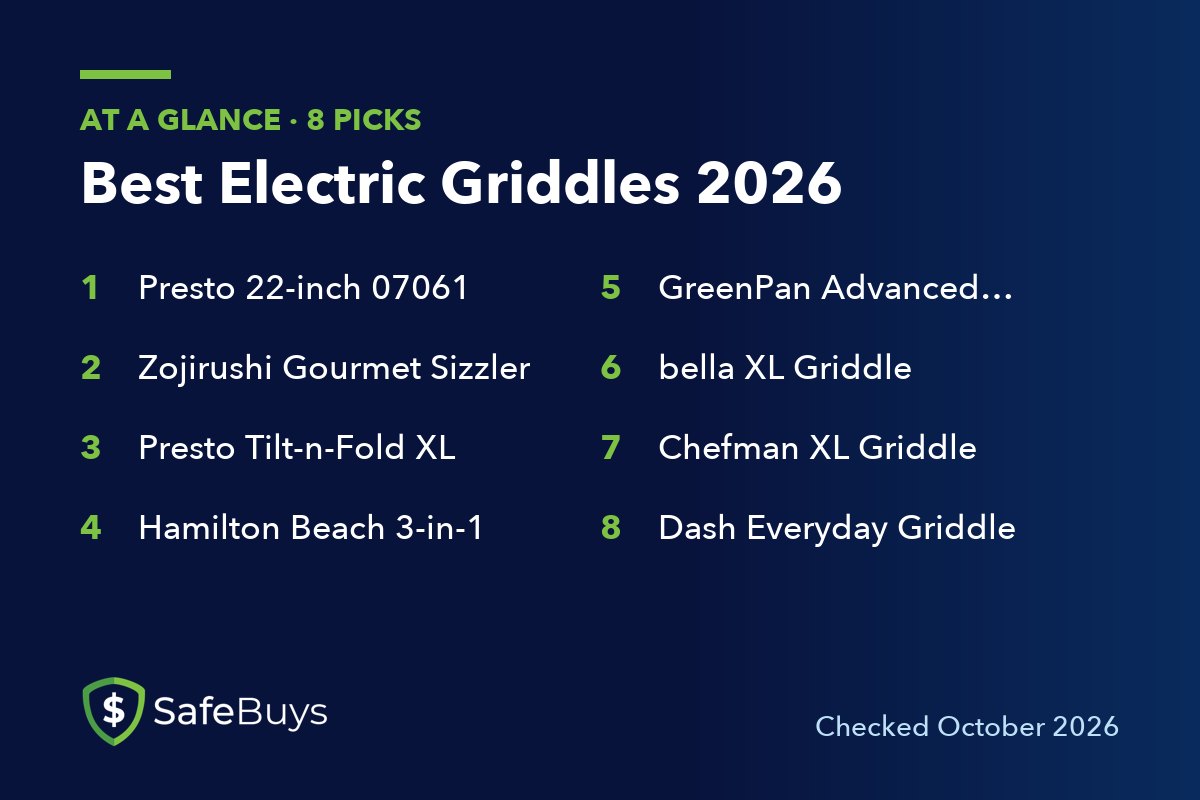 Best Electric Griddles 2026: the 8 picks in this guide at a glance