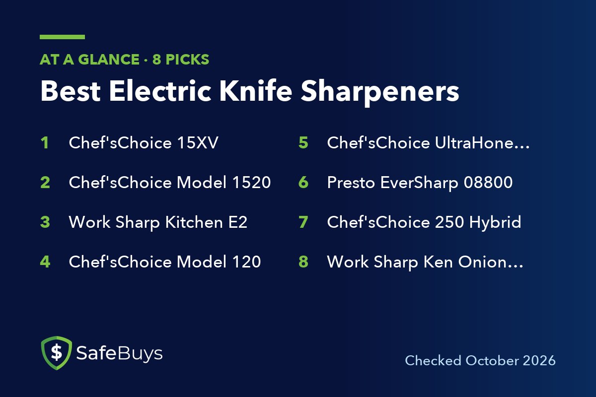 Best Electric Knife Sharpeners: the 8 picks in this guide at a glance