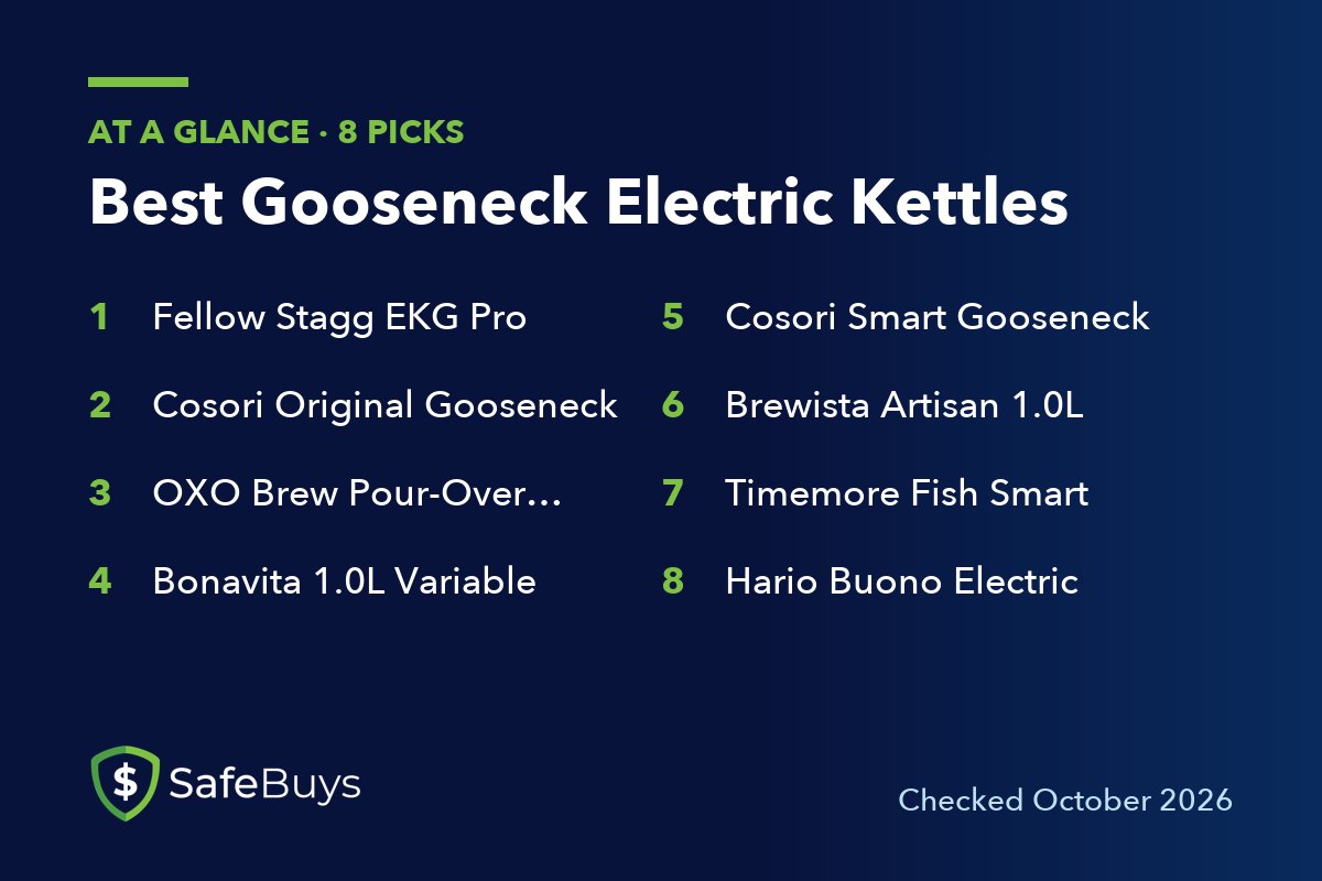 Best Gooseneck Electric Kettles: the 8 picks in this guide at a glance