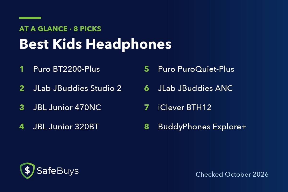 Best Kids Headphones: the 8 picks in this guide at a glance