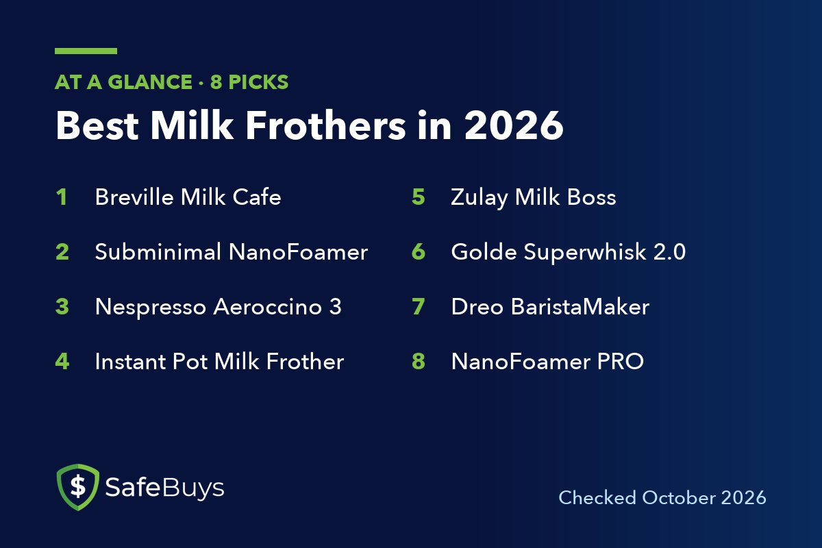 Best Milk Frothers in 2026: the 8 picks in this guide at a glance