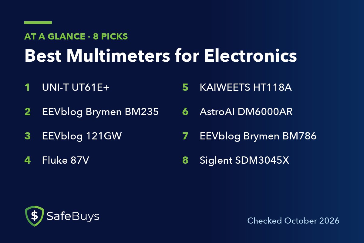 Best Multimeters for Electronics: the 8 picks in this guide at a glance