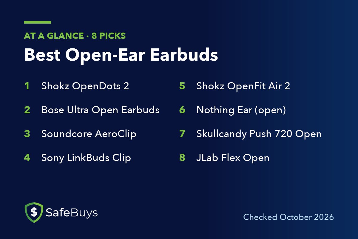 Best Open-Ear Earbuds: the 8 picks in this guide at a glance