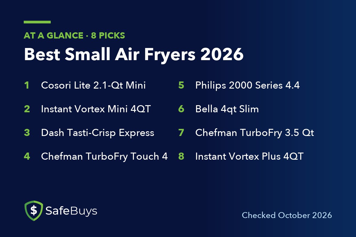 Best Small Air Fryers 2026: the 8 picks in this guide at a glance