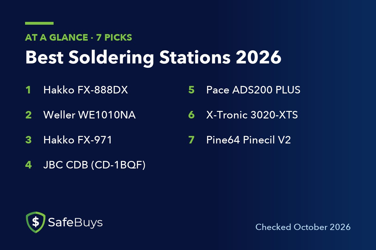 Best Soldering Stations 2026: the 7 picks in this guide at a glance