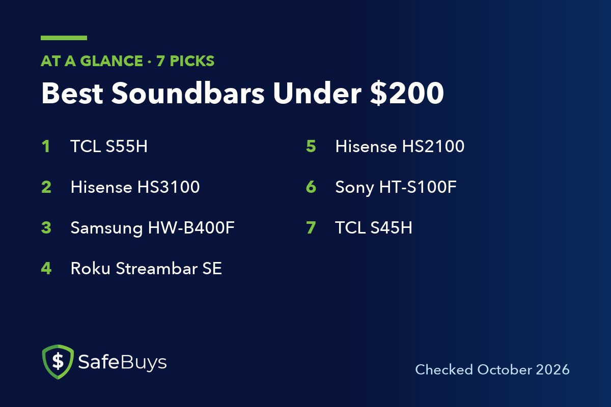 Best Soundbars Under $200: the 7 picks in this guide at a glance