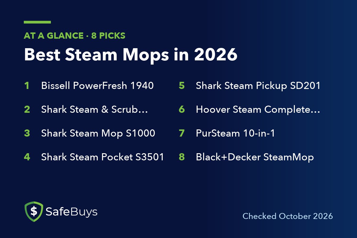 Best Steam Mops in 2026: the 8 picks in this guide at a glance