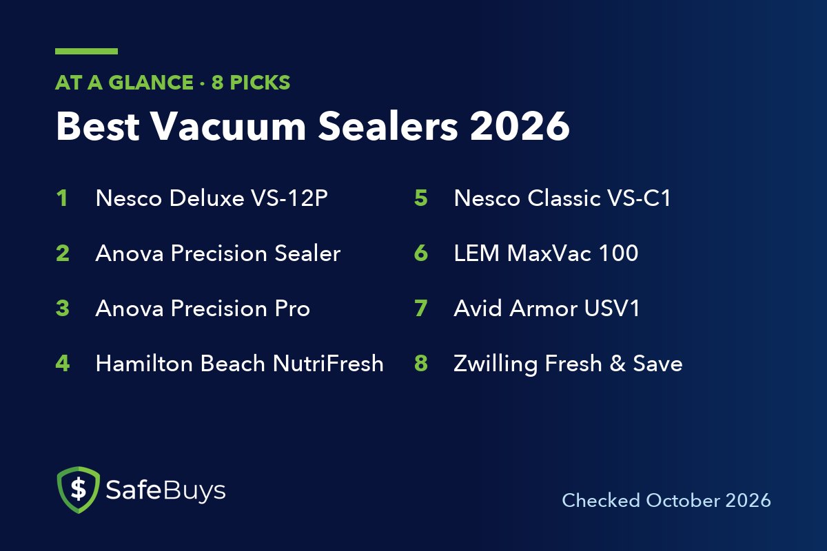 Best Vacuum Sealers 2026: the 8 picks in this guide at a glance
