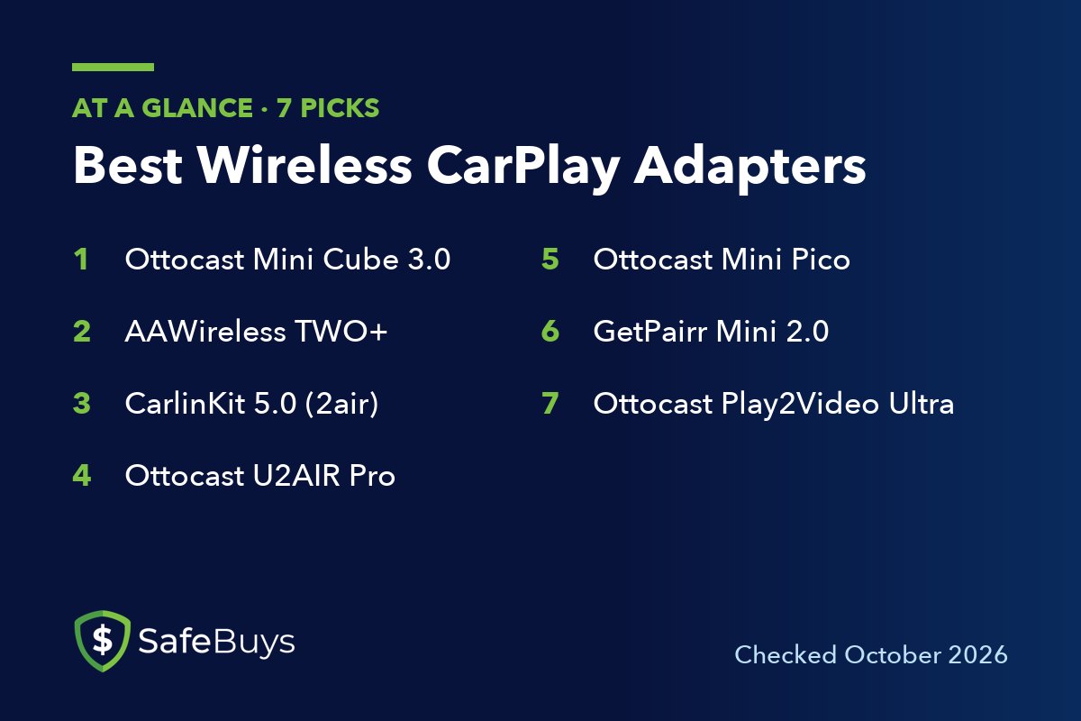 Best Wireless CarPlay Adapters: the 7 picks in this guide at a glance